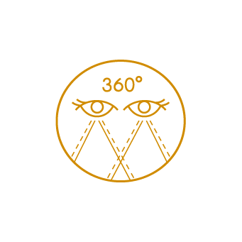 TwinEye 360 Modulation